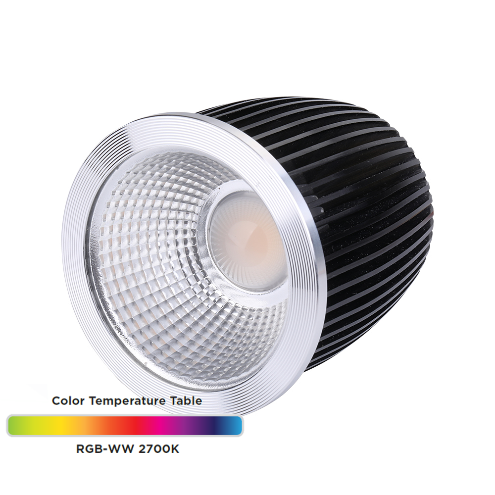 BOSITE RGB Lichtröhren,10W RGB Wallwasher Licht,RGB LED Lichtleisten, RGB  Strips,RGB LED Lampen,RGB Lightbar für
