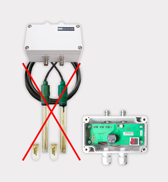 Arcus eds SK08-WAQ KNX S8-Meßsystem zur Wasserqualität OHNE PH/REDOX Meßfühler, Anschlußmöglichkeit