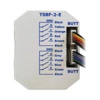 Lingg&Janke 79882SEC KNX Secure Tasterschnittstelle,...