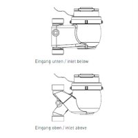 Lingg&Janke 85561SEC KNX Secure...