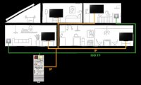 ise smart connect KNX PANASONIC TV Modul 1-000C-000