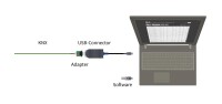 PEAKnx USB-Connector inkl. KNX-WAGO 243-211-Adapter vergossen