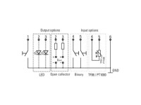 Hugo Müller Tasterschnittstelle EA 36.32 knx