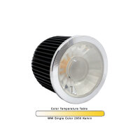 LEDLUMI 22408-2850 LED Spot Reflektoreinsatz SingleWhite...