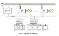 Lunatone 86459532-2-APP Dali MC-2-MC Tasterkoppler mit 4 Eingängen