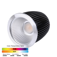 LEDLUMI 62411 LED Spot Reflektoreinsatz MR16 RGB-CCT ( WW...