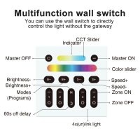 Gledopto 2.4G RF Remote Control Fernbedienung Wandtaster RGBCCT ZigBee 3.0 Pro 4-Zonen