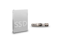 PEAKnx Performance Server Backup Paket