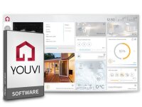 PEAKnx YOUVI Basic Softwarepaket