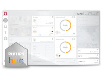PEAKnx YOUVI Philips-Hue-Bridge