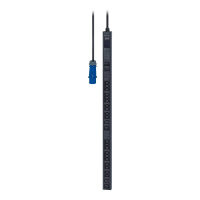 APC Basic Easy PDU Null HE32A, 230V EPDU1132B