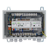 WAGO IoT Box 2854-099/000-010