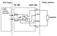 PHOENIX C. Erweiterungsmodul PLC-APT-UI-OUT