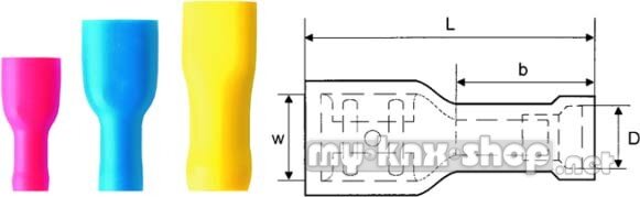 Weidmüller Quetschkabelschuh LIF 1,5F638 RF
