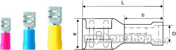 Weidmüller Quetschkabelschuh LIF 2,5F488 R