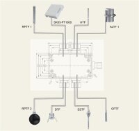 Arcus eds SK08-T8-PT1000 KNX S8-Meß- und...