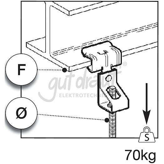 Trägerklemme f. Gewindestange 2-3mm,M6, 70kg BH4-E-1-2MZ