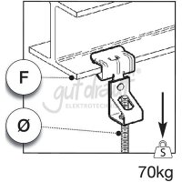 Trägerklemme f. Gewindestange 2-3mm,M6, 70kg...