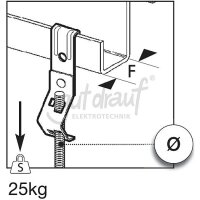 Trägerclip f.Gewindestange 4-6,5mm, M4&M6, 25kg...