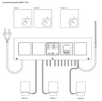 OPUS-greenNet Heizungsaktor 8-fach, 24V, AP,...