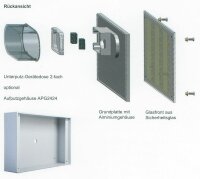 INSTA 13514320 Aufputzgehäuse APG2424 für KNX...